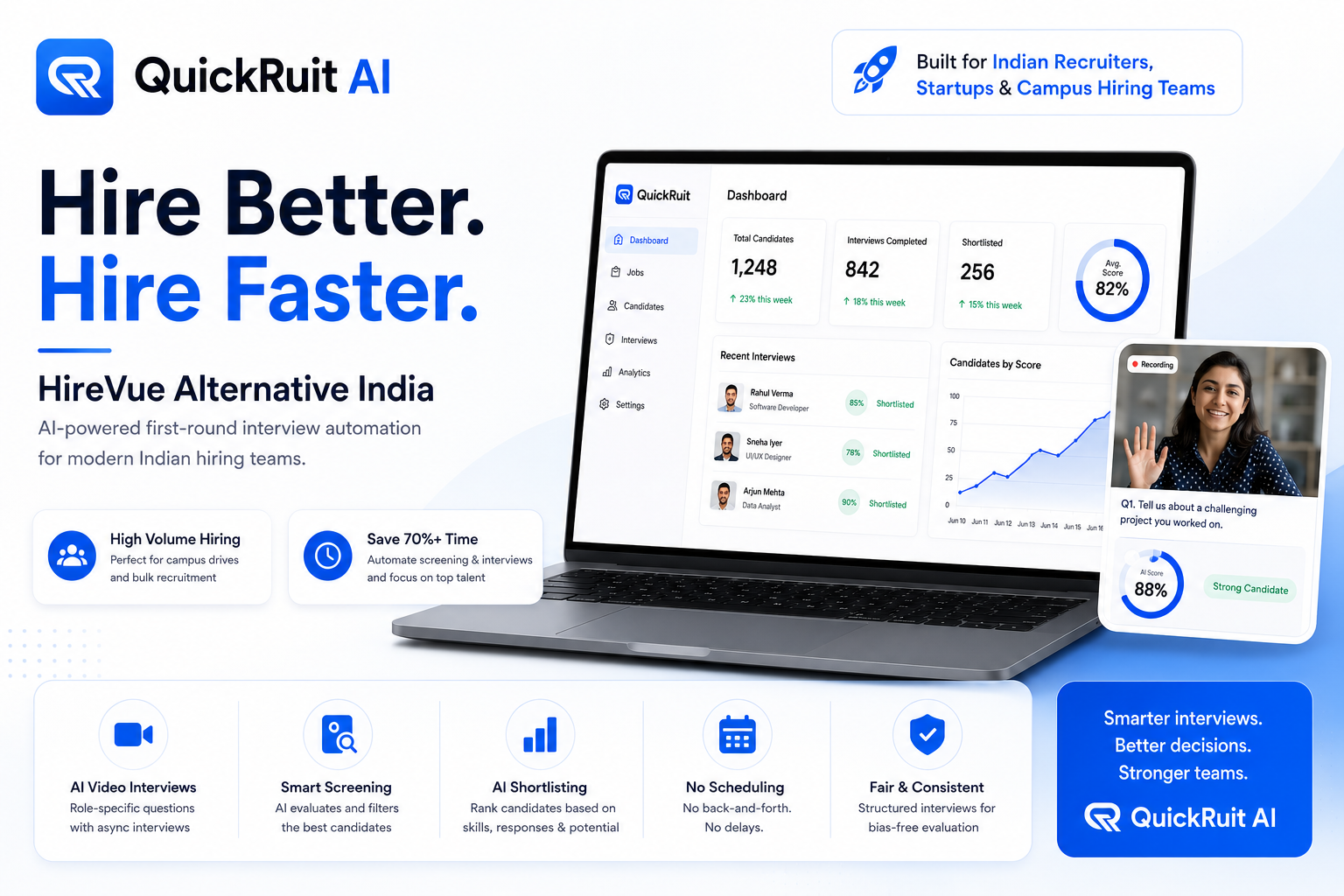 HireVue Alternative India: Best AI Interview Tools for Indian Companies (2026)
