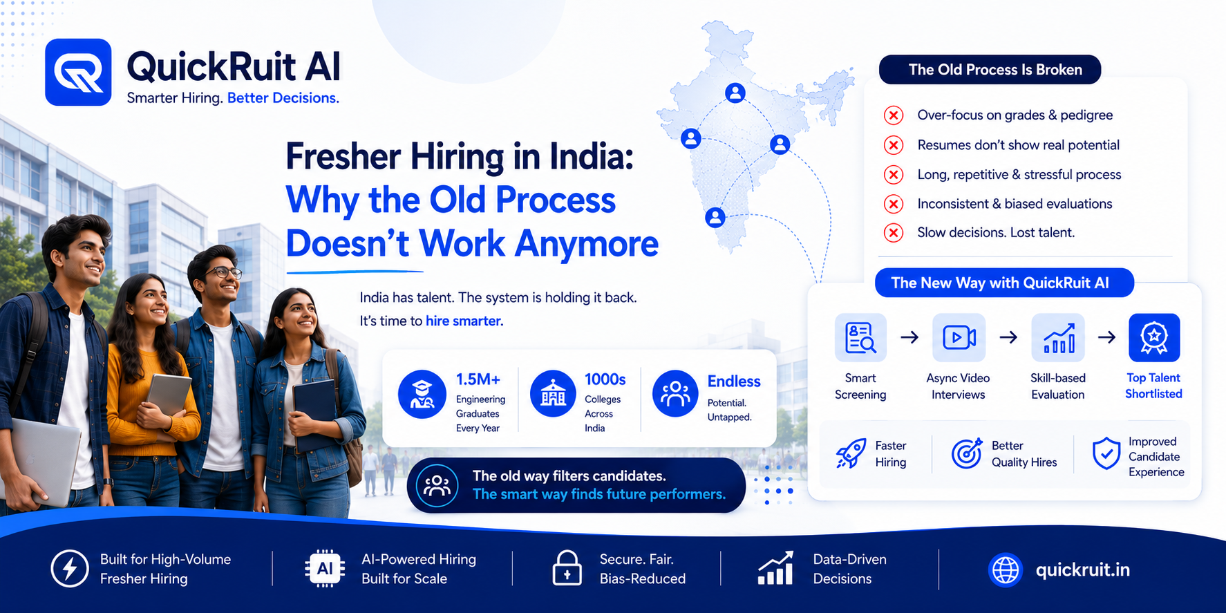 Fresher Hiring in India: Why the Old Process Doesn't Work Anymore