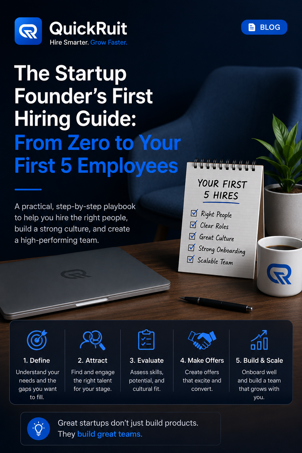 The Startup Founder's First Hiring Guide: From Zero to Your First 5 Employees